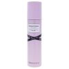 Midnight Magic Perfume Mist